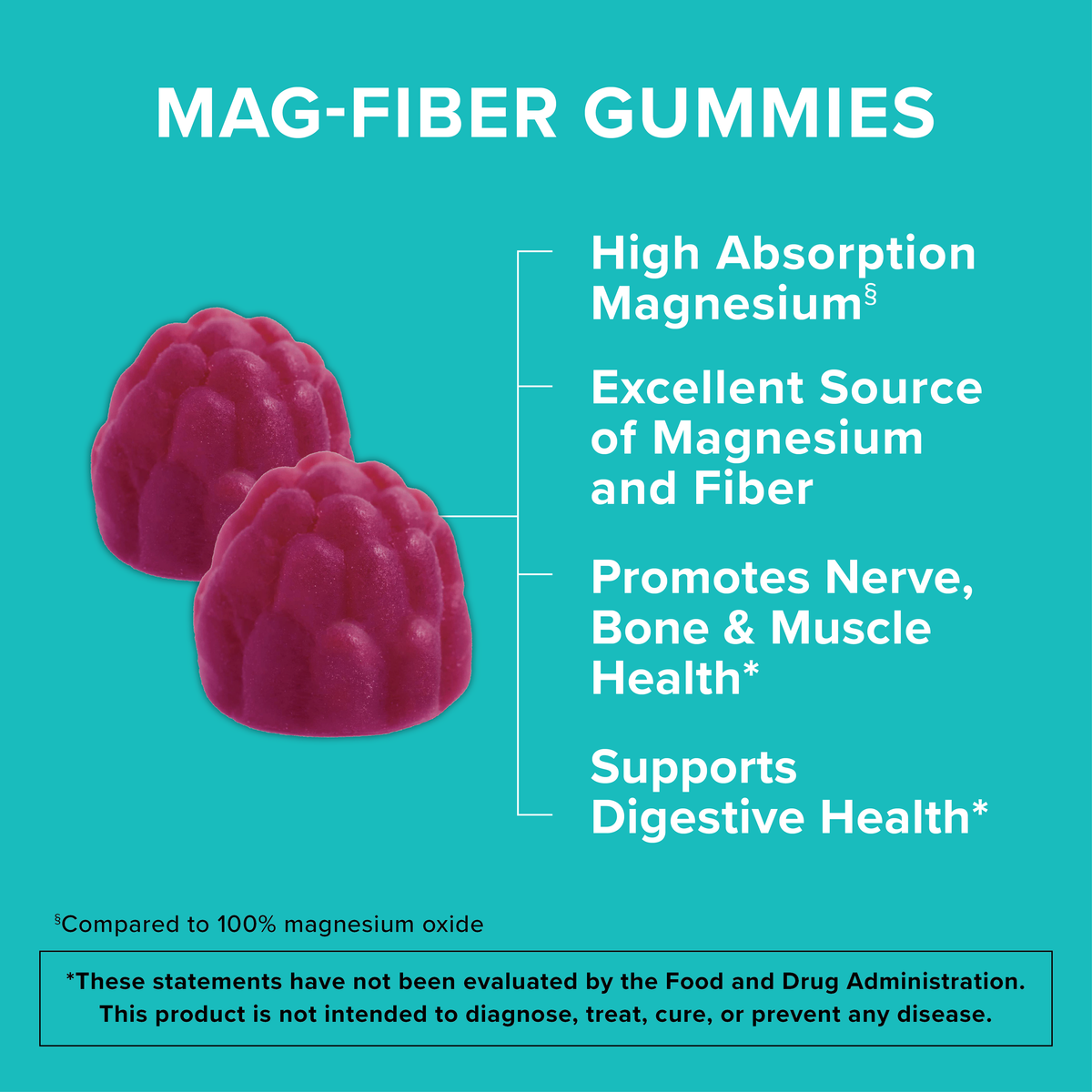 Magnesium Glycinate + Fiber Gummies, 120mg Magnesium, 6g Fiber
