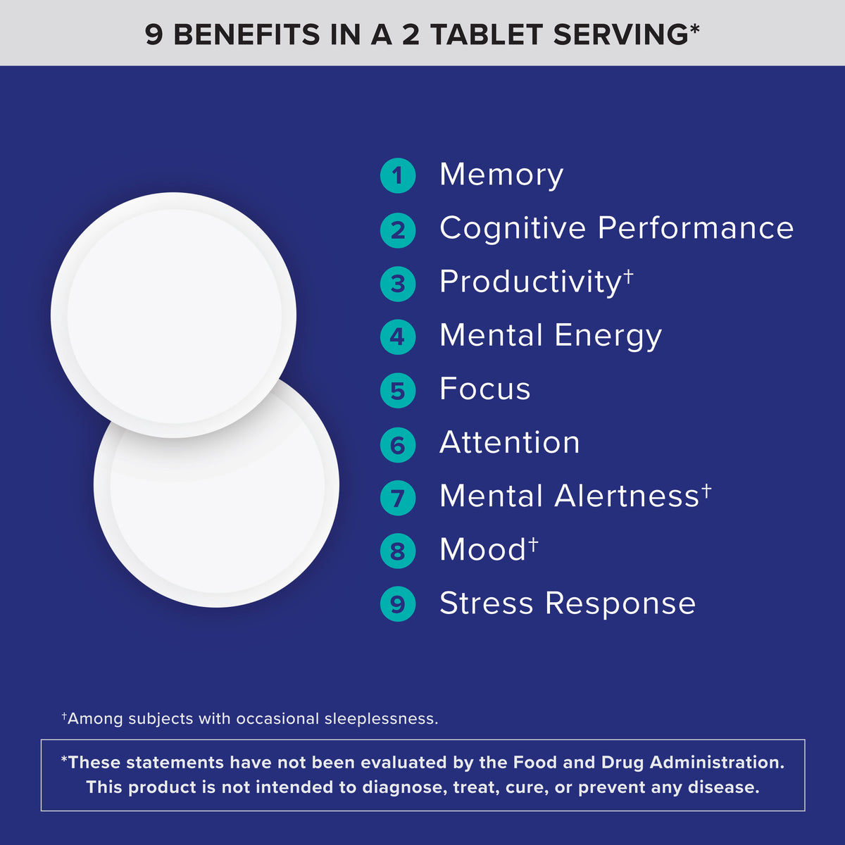 Brain Health Memory Plus + B6 Chewable Tablet