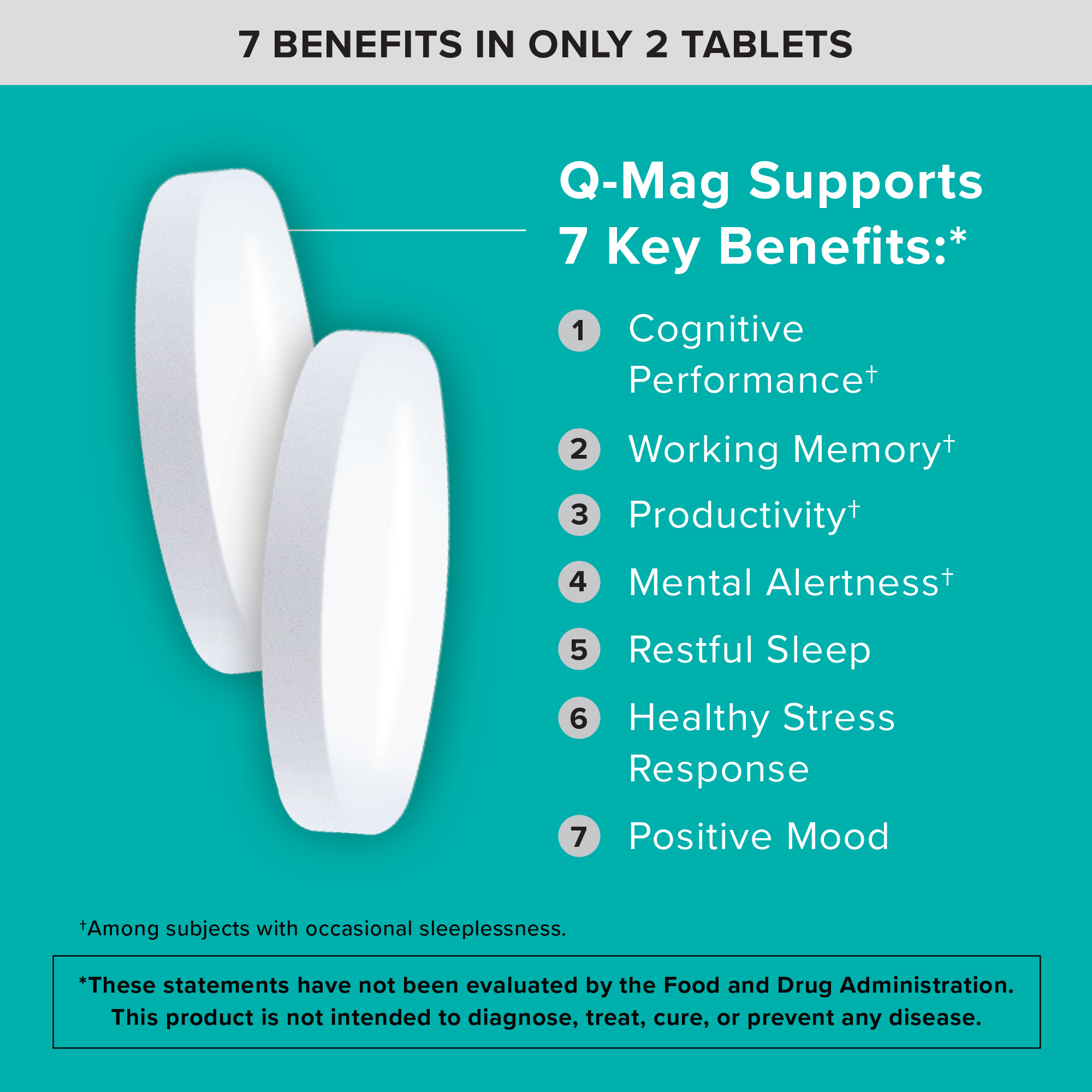 Q-Mag Magnesium L-Threonate Tablets, 2000mg