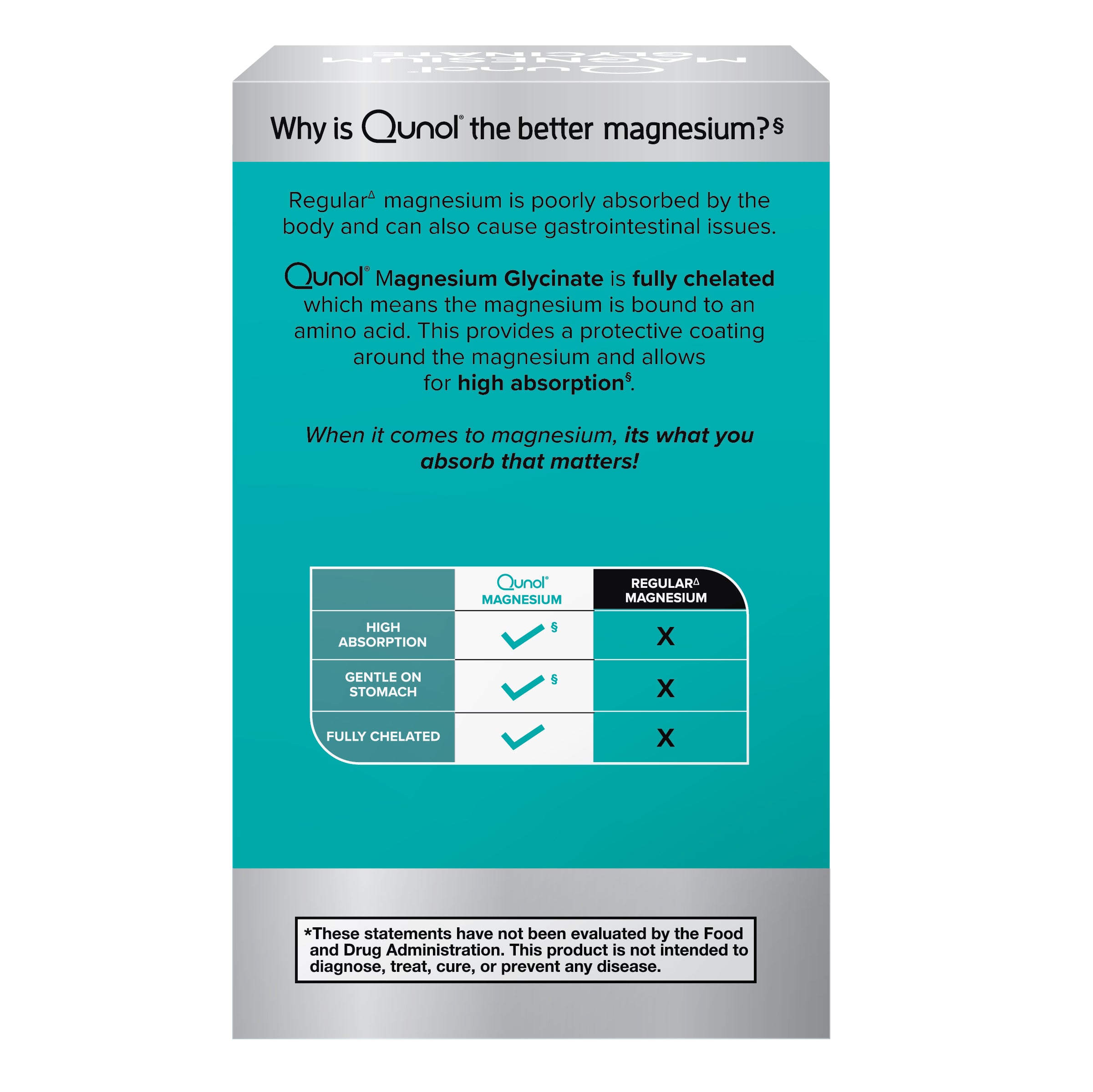 Magnesium Glycinate, 300mg