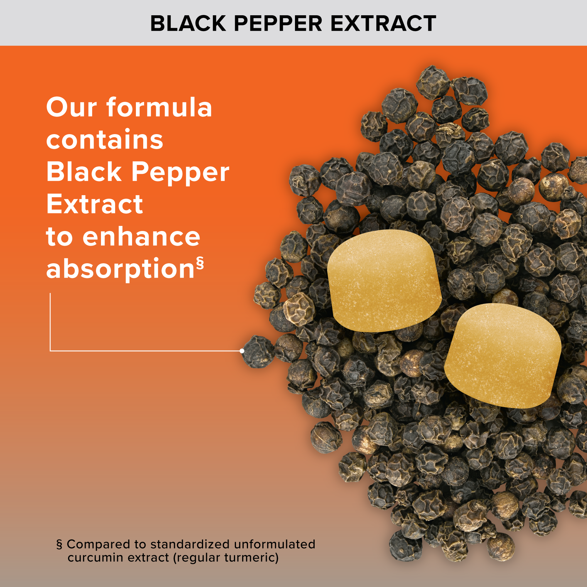 Turmeric + Ginger + Black Pepper Gummies, 550 mg, Pineapple Flavor