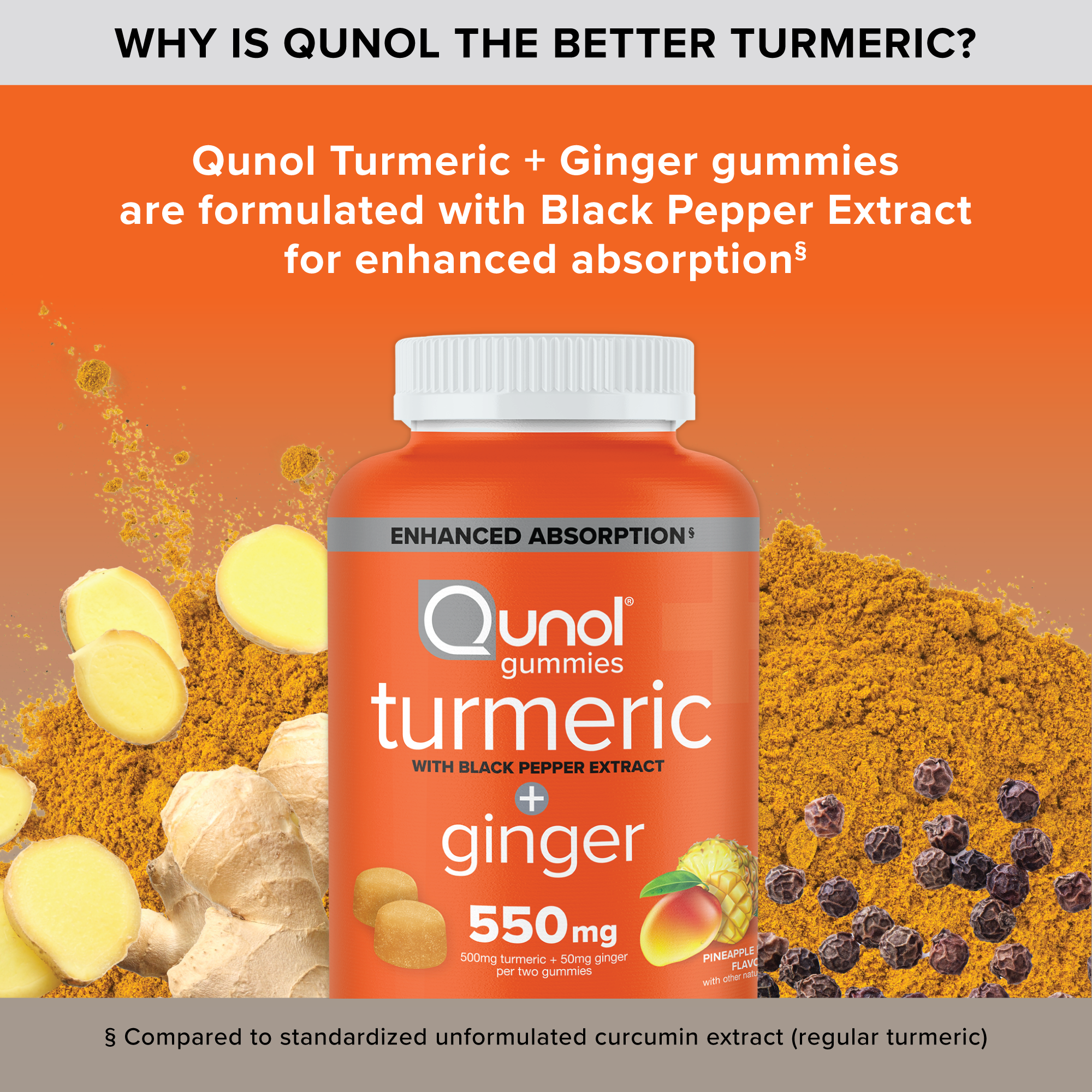 Turmeric + Ginger + Black Pepper Gummies, 550 mg, Pineapple Flavor