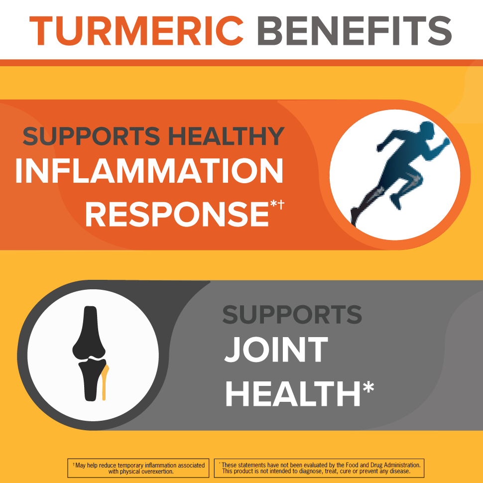 Turmeric Benefits: supports healthy inflammation response and supports joint health