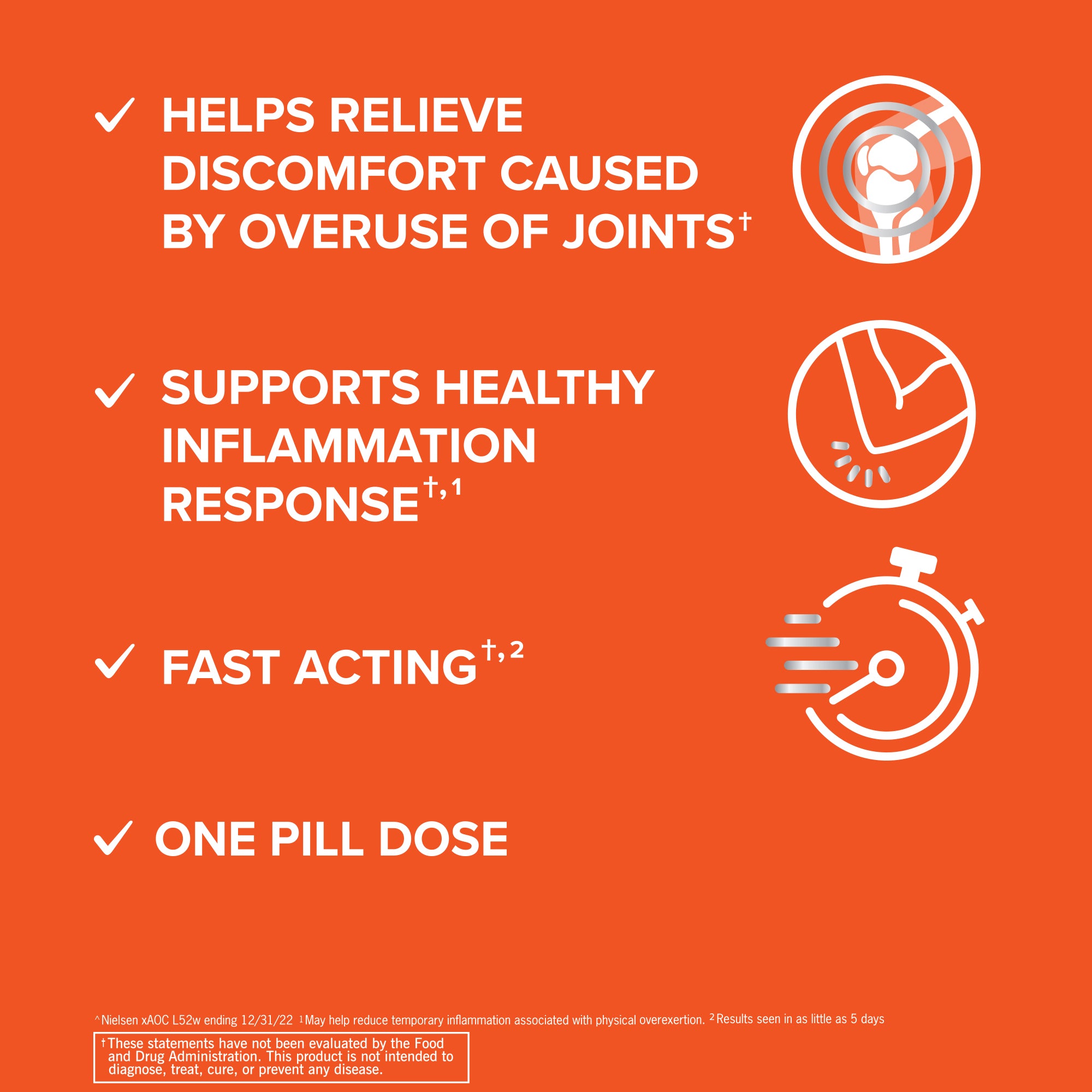 Joint Health Benefits