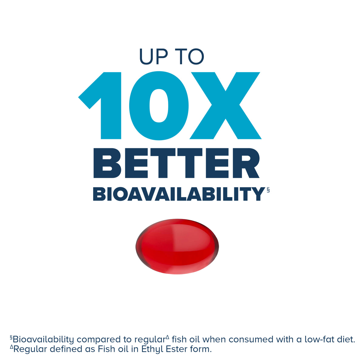 Advanced Omega-3 Krill & Fish Oil Softgels, 250mg | Qunol
