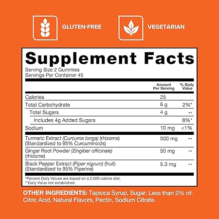 Turmeric & Ginger with Black Pepper Gummy, 550mg
