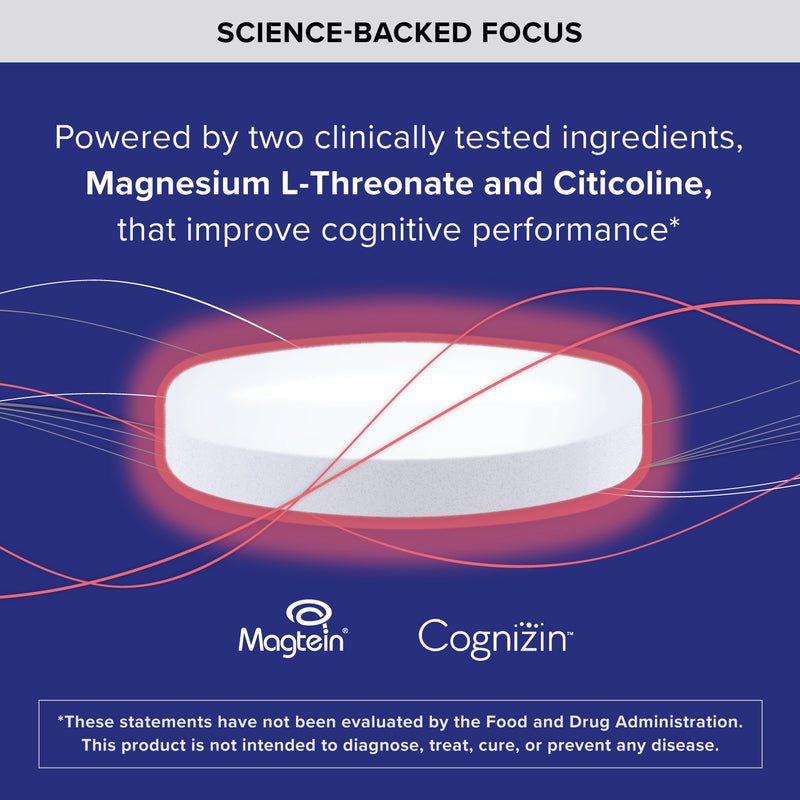 Brain Health Focus Plus