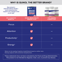 Brain Health Focus Plus