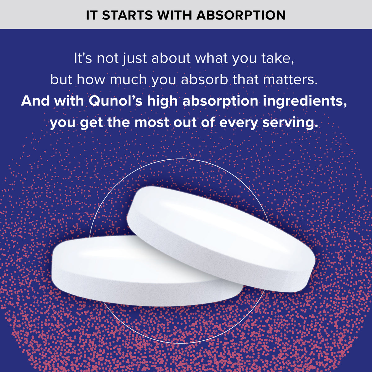 Brain Health Focus Plus