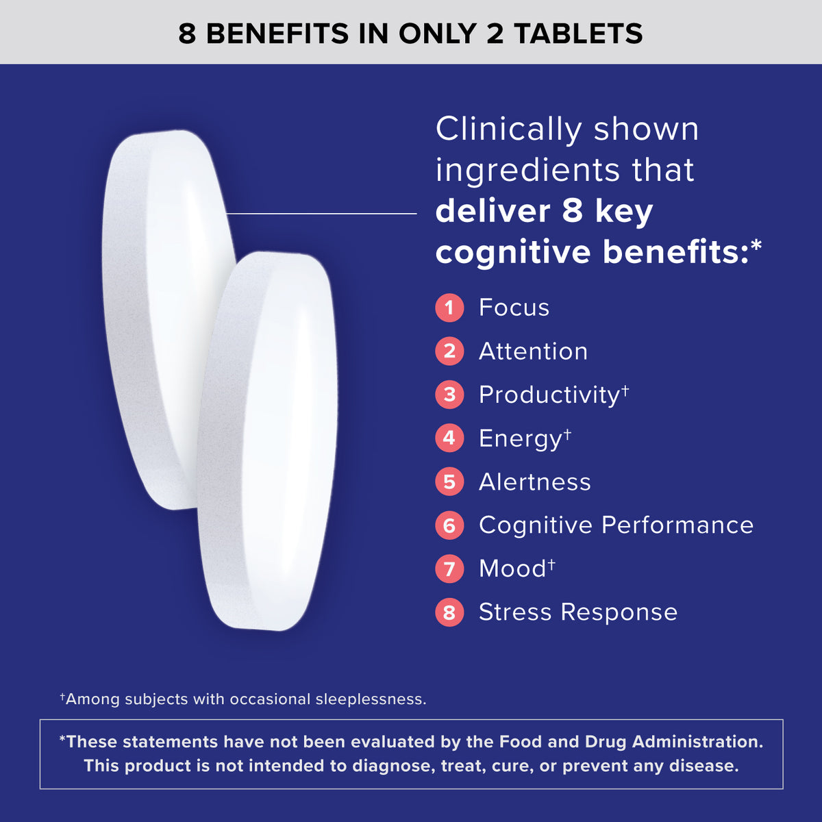 Brain Health Focus Plus