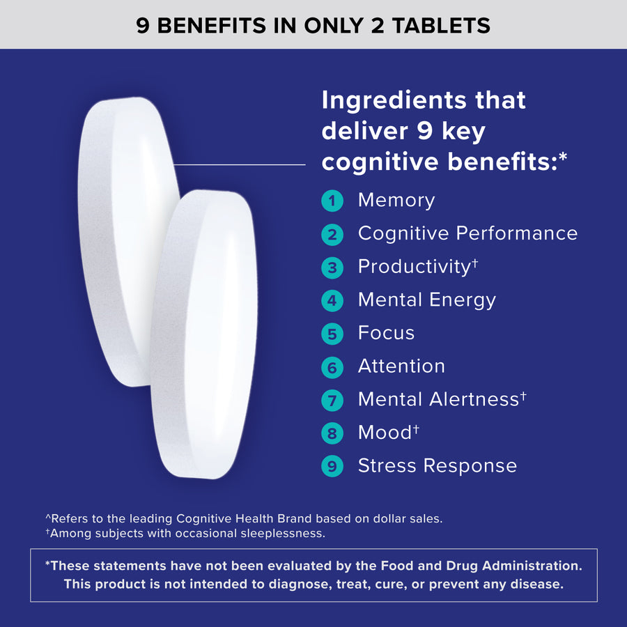 Brain Health - Memory Plus