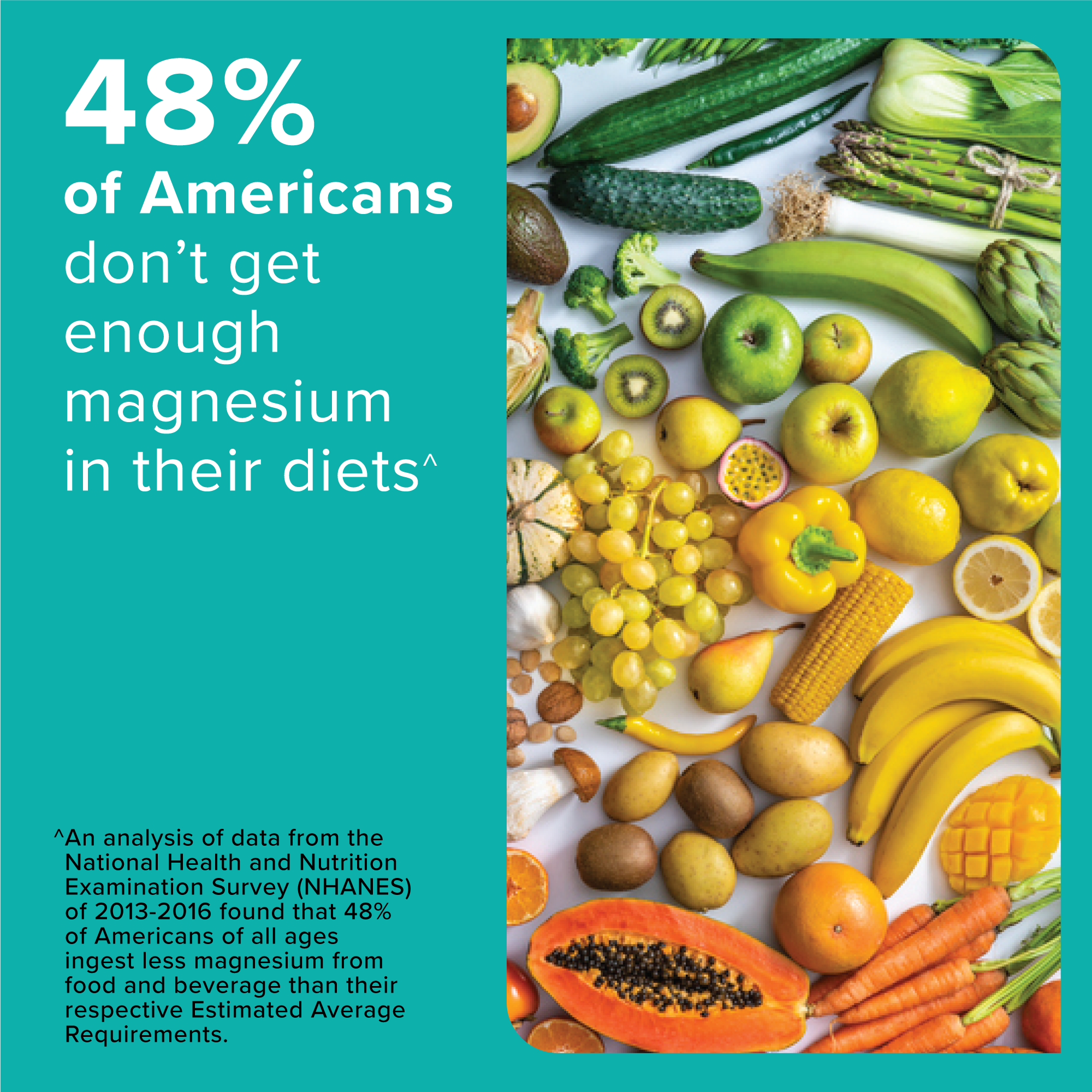 Magnesium Citrate Chews