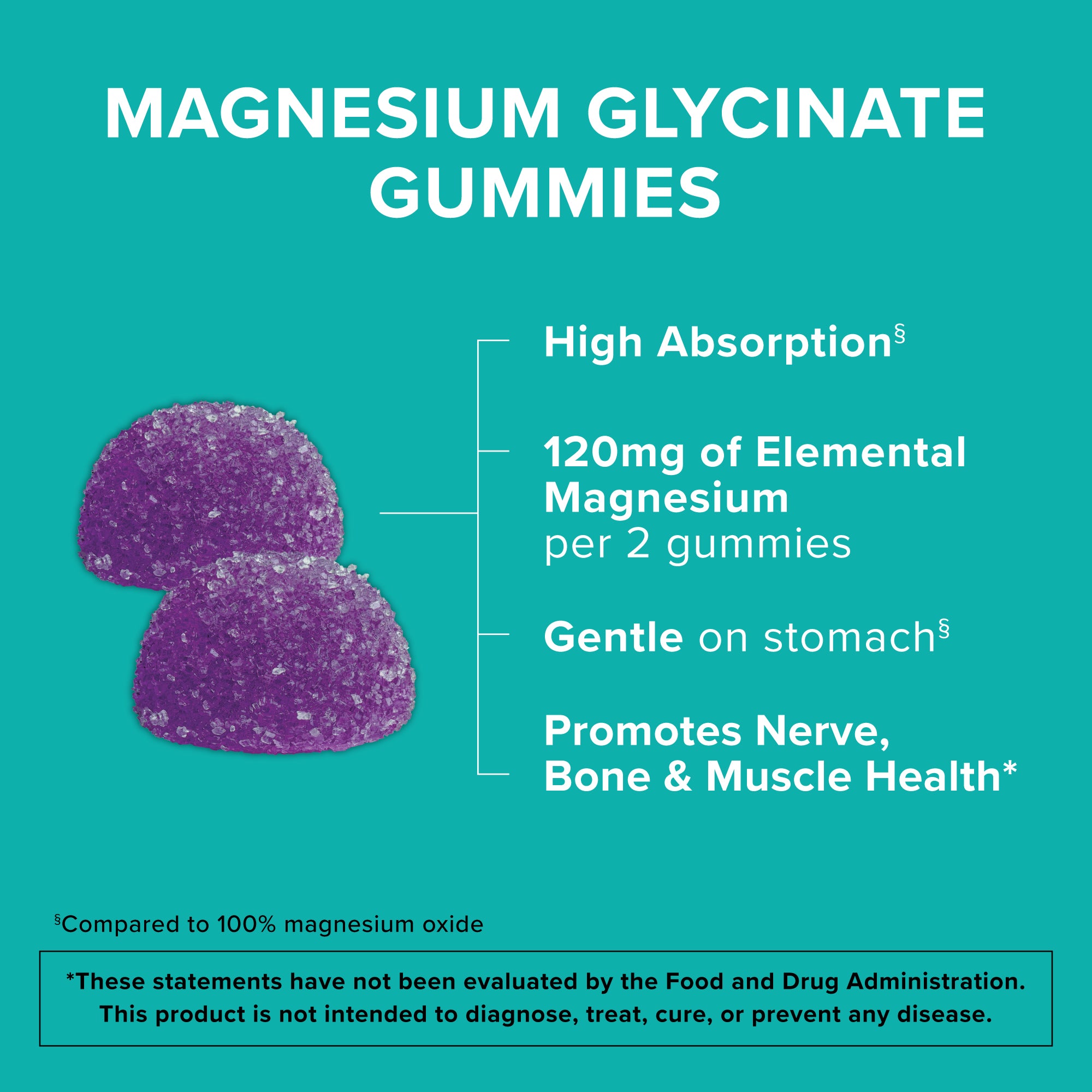 Magnesium Glycinate Gummies, 120mg