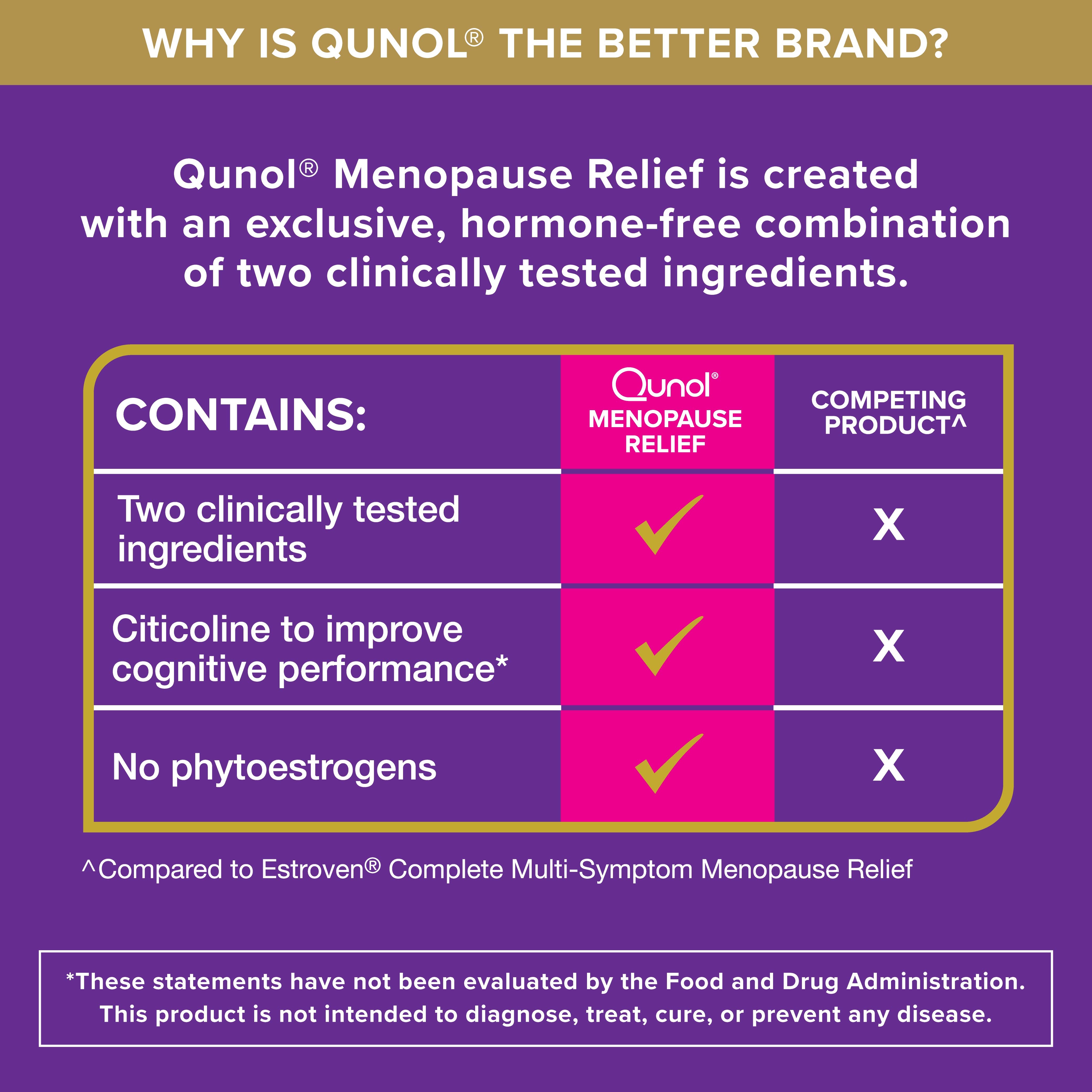 Menopause Relief Capsules + B6