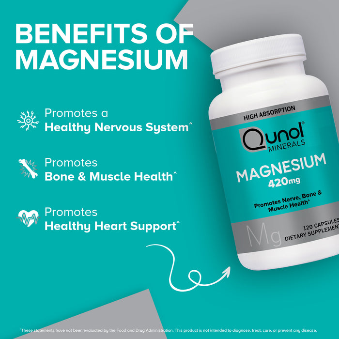 Extra Strength Magnesium, 420mg Essential Magnesium Support
