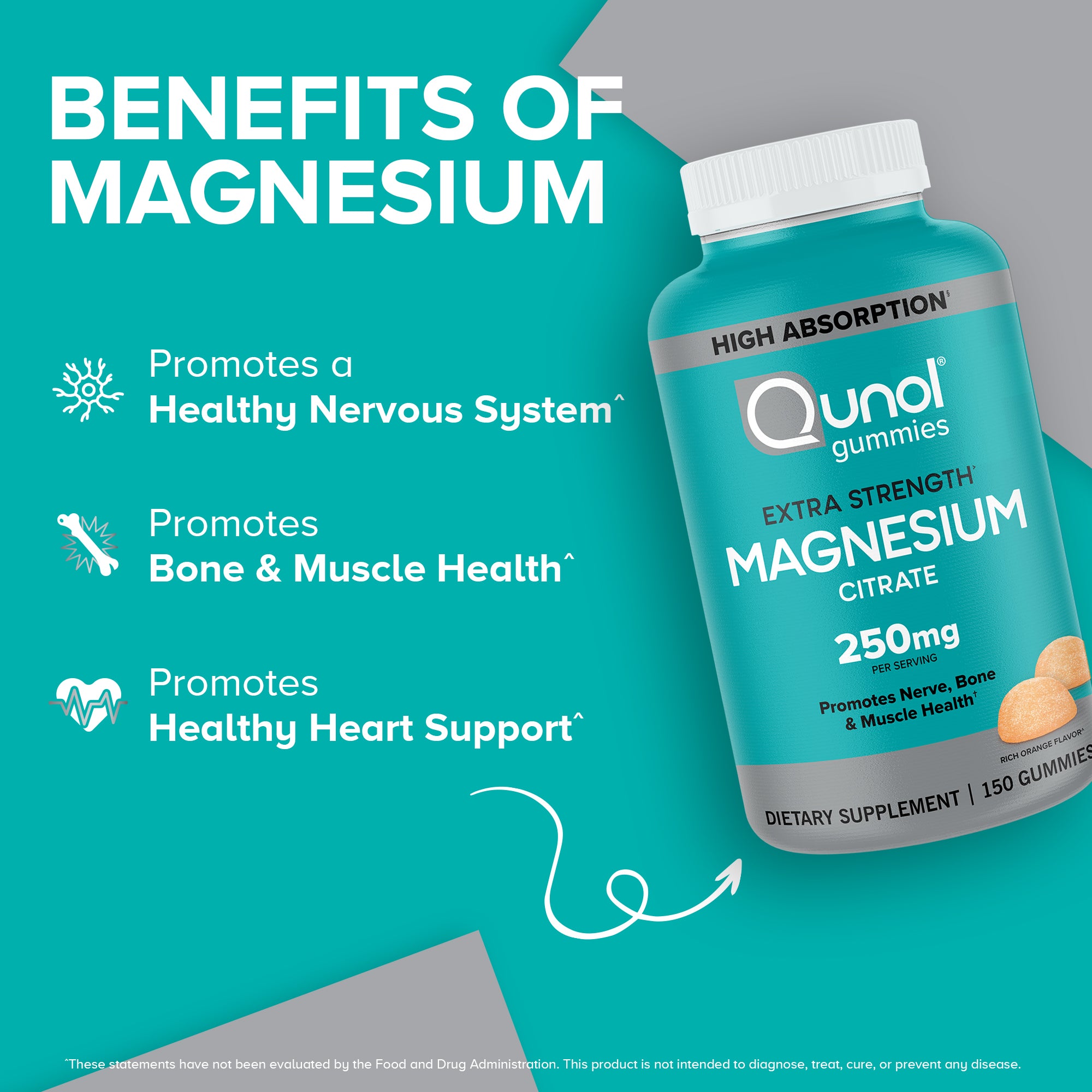 Magnesium Citrate Gummies, 250mg