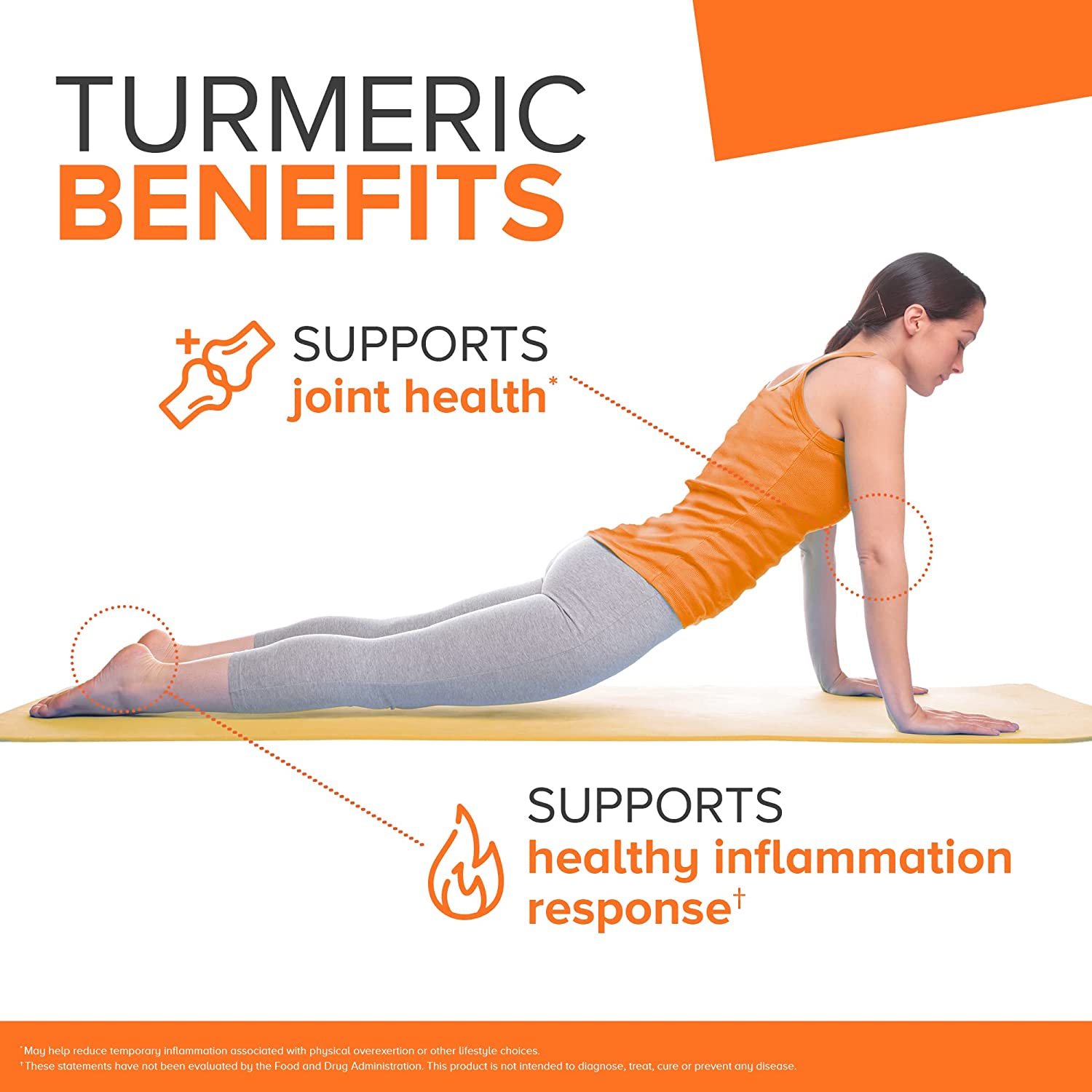 Turmeric Curcumin Complex